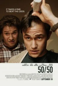 ดูหนัง 50/50 (2011) ฟิฟตี้ ฟิฟตี้ ไม่ตายก็รอดวะ HD